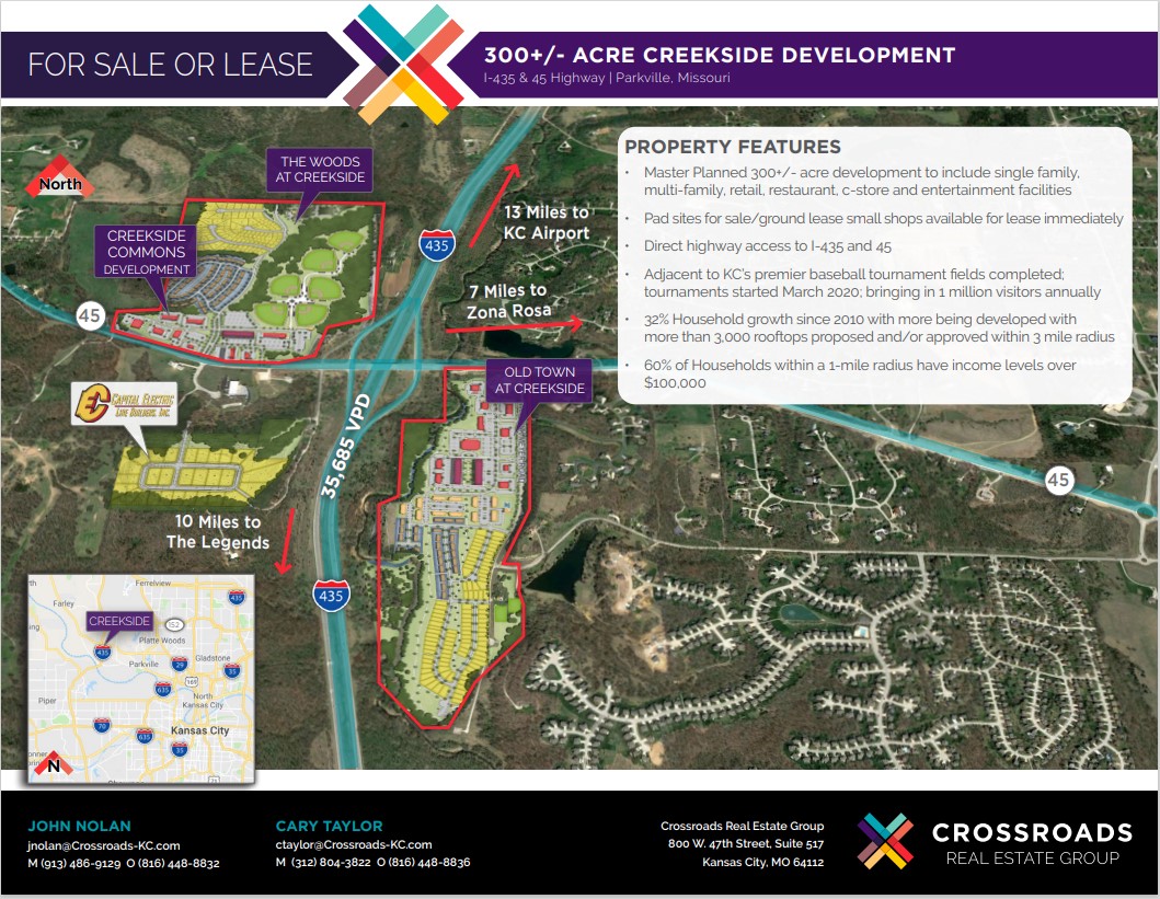 2021 Creekside Development Overall Map in Parkville