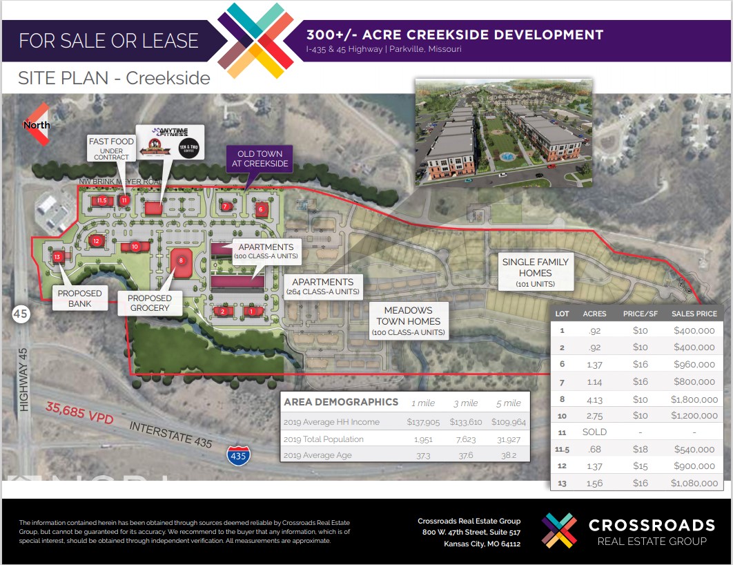 2021 Creekside Southeast Quadrant